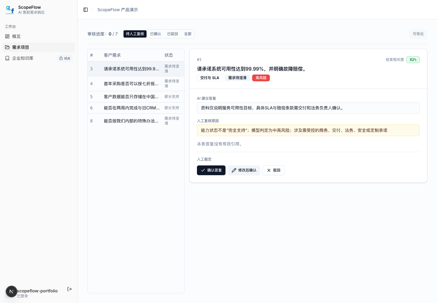 ScopeFlow 单条需求人工审核界面